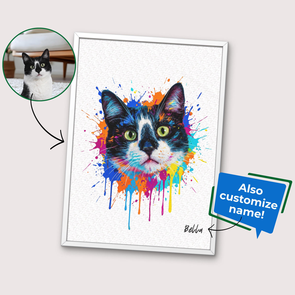 Custom Watercolor Pet Portrait Poster