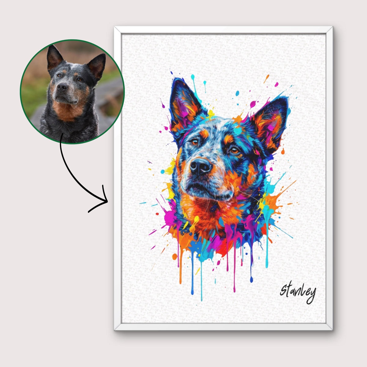 Custom Watercolor Pet Portrait Canvas