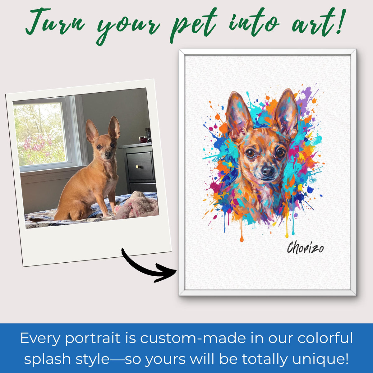 Custom Watercolor Pet Portrait Poster
