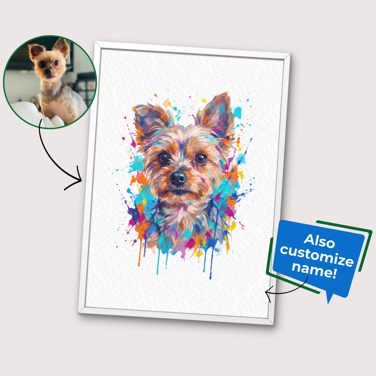 Custom Watercolor Pet Portrait Poster