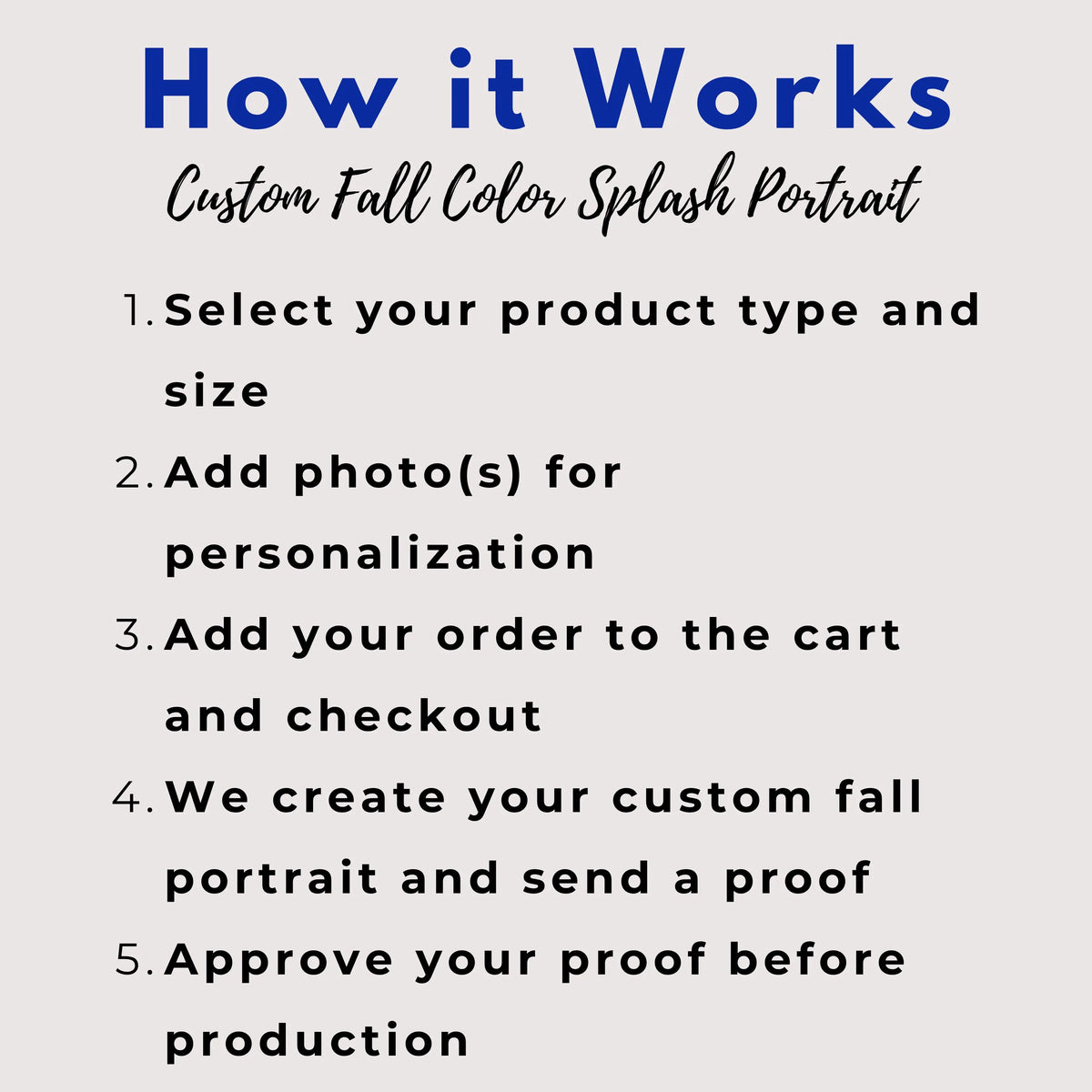 Custom Fall Watercolor Pet Poster