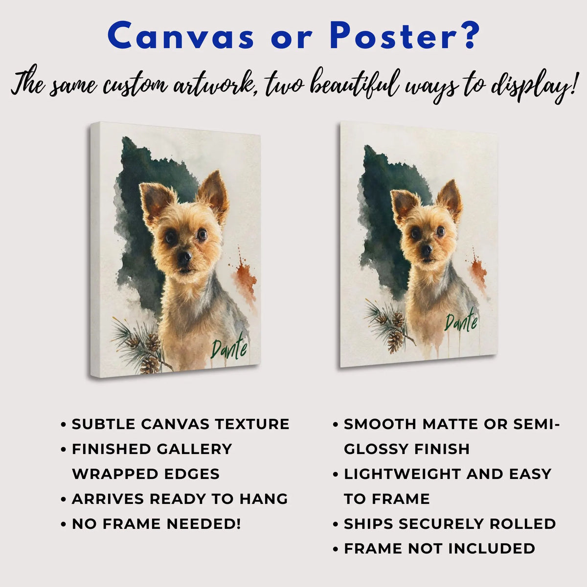 Christmas Watercolor Custom Pet Portrait