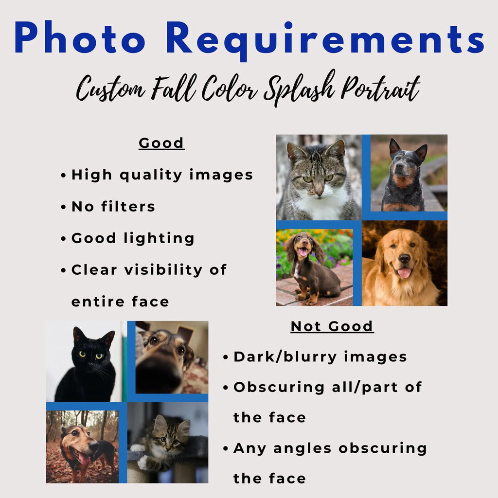 Christmas Custom Pet Photo Poster